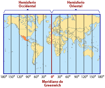 longitud Coordenadas geográficas: Latitud y Longitud.