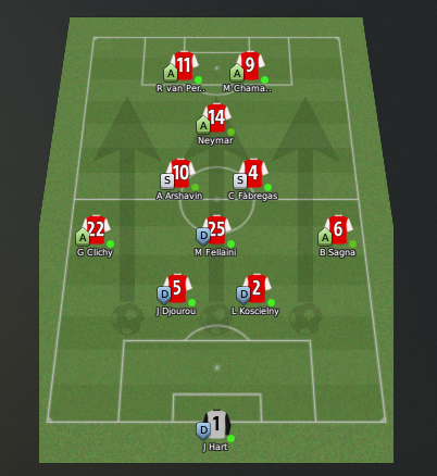 Arsenal4-4-2-Wingbacks-Formation.png