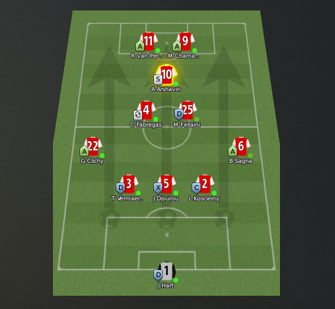 Arsenal5-3-2-Wingbacks-Formation.png